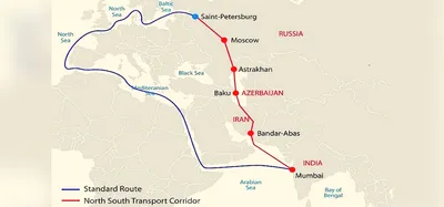 why india can t bank on the international north south transport corridor