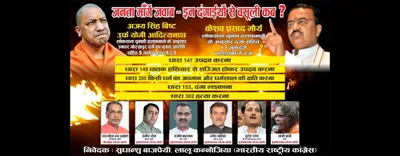 congress workers arrested for putting up  anti adityanath  posters in uttar pradesh