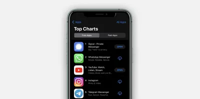 decoding the signals surrounding signal’s success 