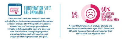 body positivity  it starts with you