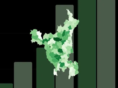 more voter mobilisation for congress  decline of smaller parties  the haryana polls in numbers